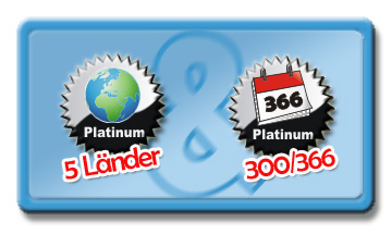 Challenge XS - Länder und Tage